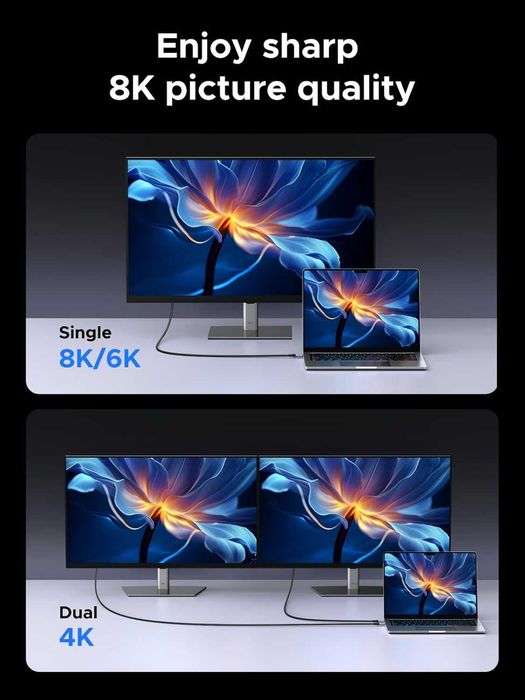 Кабель Type-C Type-C USB4 Thunderbolt 4 8k 40 Гбіт/с 240W PD3.1 Ugreen 1 м Гарантія!