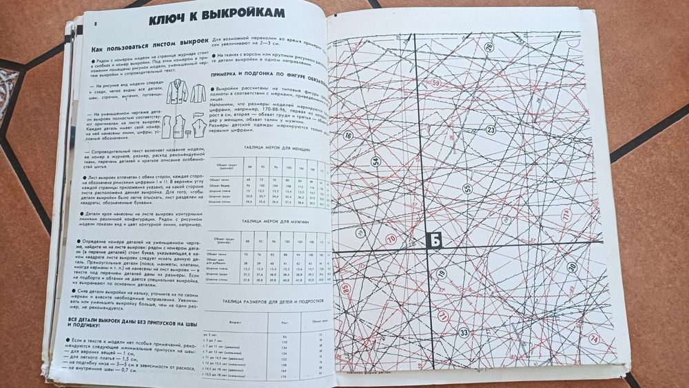 Czasopismo -rosyjski magazyn o modzie z wykrojami.
