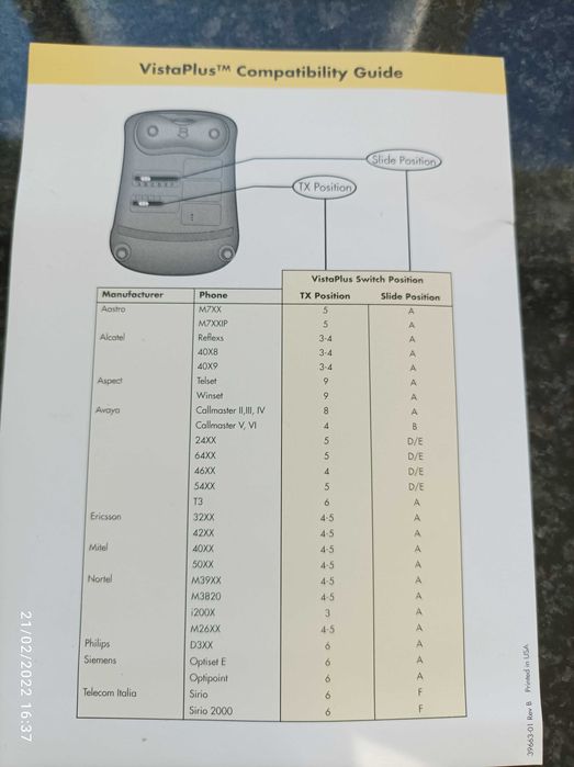 Auricular Jabra BIZ 2400 II Duo black