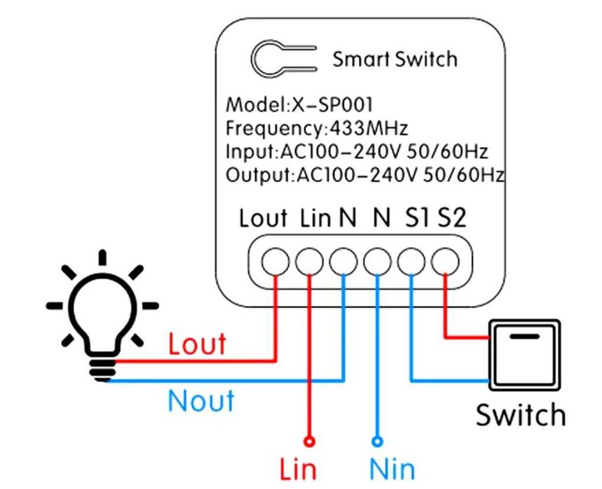 433Mhz interruptor de luz LED botão interruptor ON/OFF