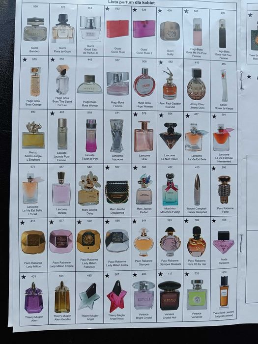 Perfumy Glantier