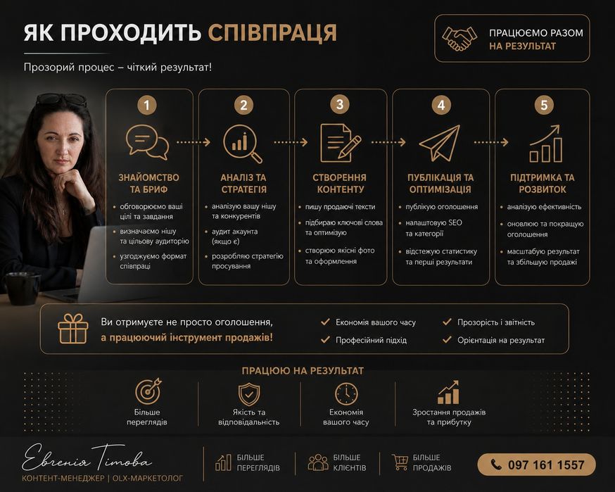 OLX-маркетолог під ключ | SEO | Створення оголошень | Ведення акаунту | Контент - менеджер | Просування на OLX