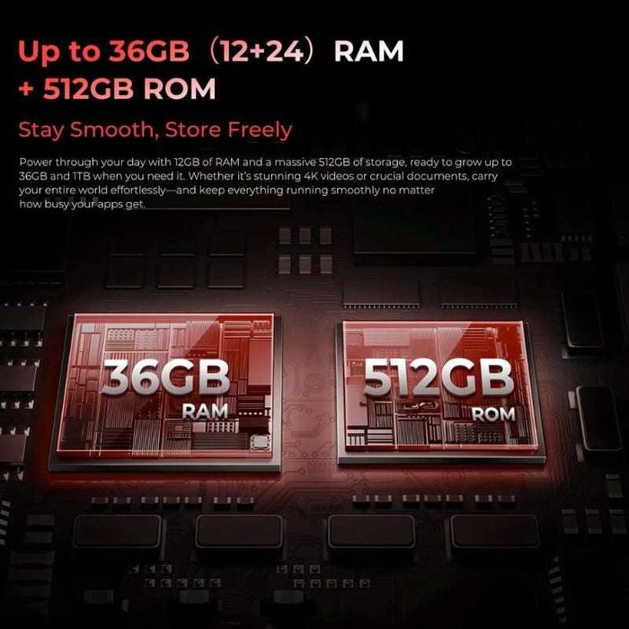 Oukitel WP210 5G 12GB/512GB IP69K 3.1GHz