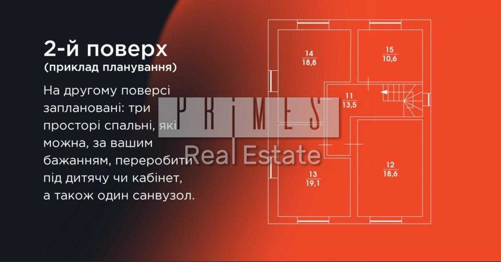 Продаж котеджного містечка в садовому товаристві, Вишеньки