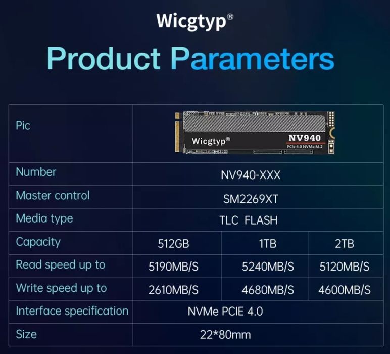 Новий SSD Wicgtyp 1 TB 5000Мб/с NVMe 1.4 PCI-E 4.0