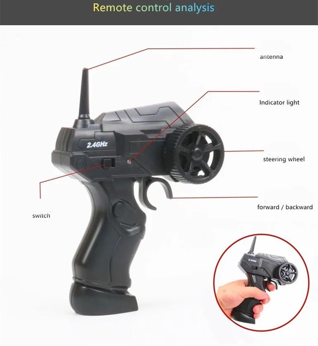 Іграшкова машинка для дрифту на радіокеруванні Nissan GTR