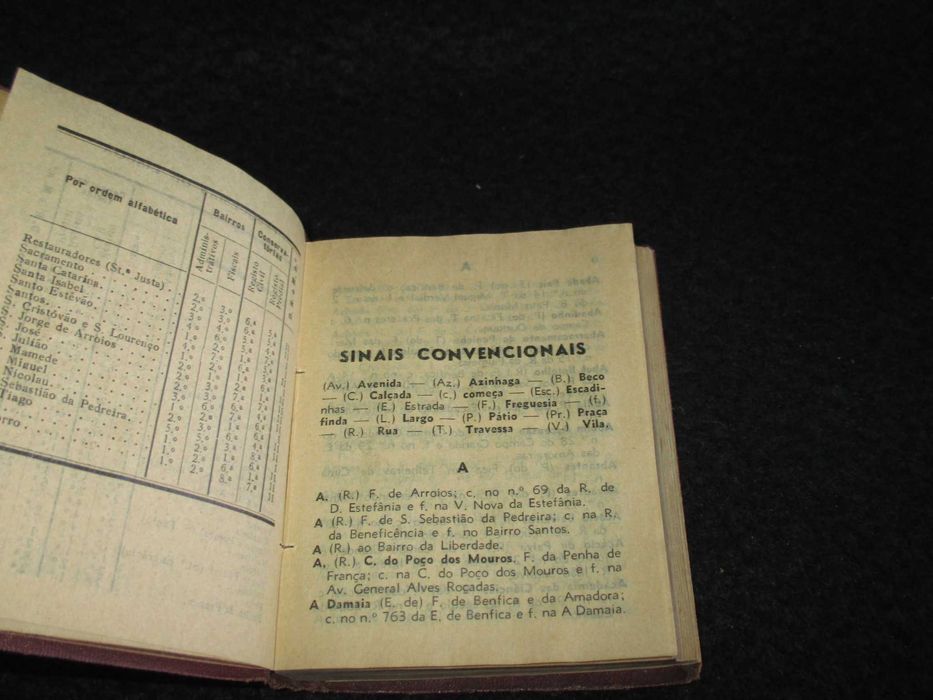 Livro Roteiro Lisboa-Algés e Dafundo Polícia de Segurança Pública 1950