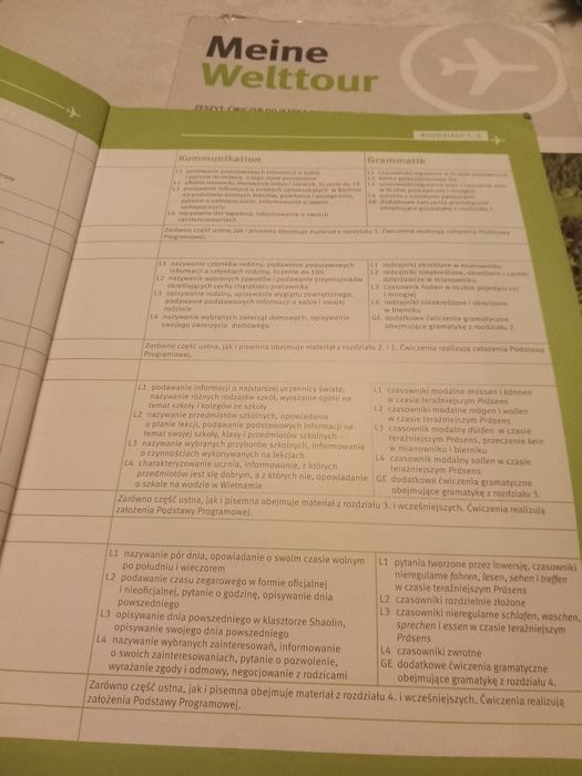 Meine welttour 1 liceum technikum nową era