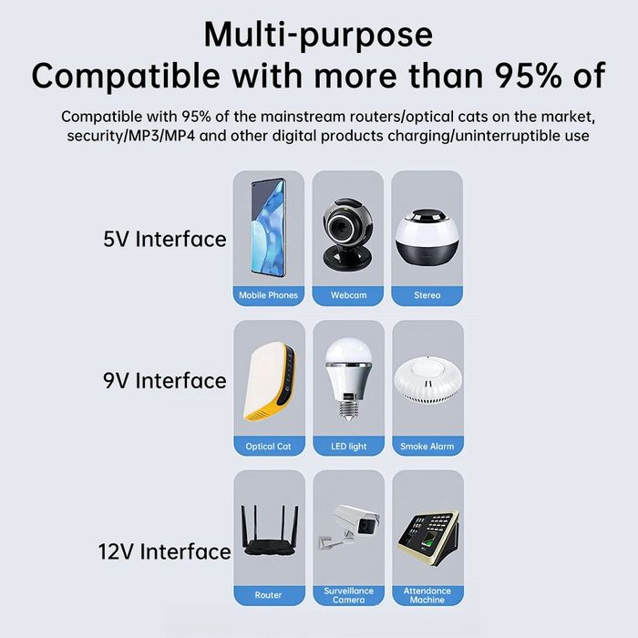Упс міні дбж безперебійник