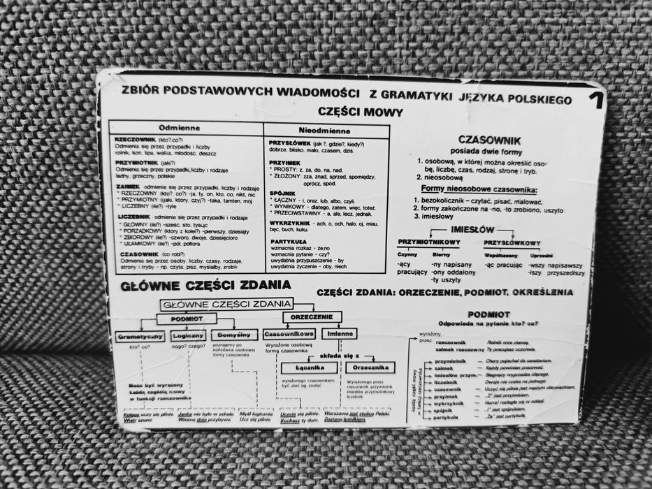 Mini ściągi z języka polskiego