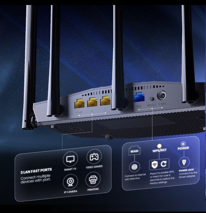 Router Tenda wi-fi 6