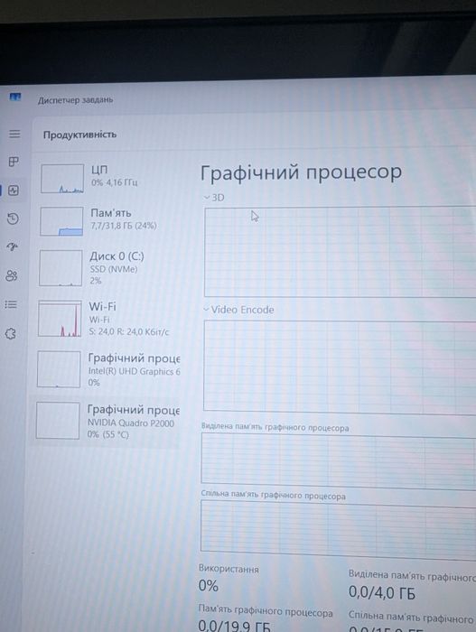 Dell Precision 7530 32gb 512 SSD