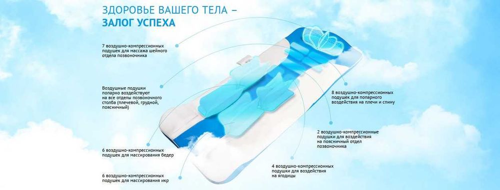 Продам массажный матрас US MEDICA