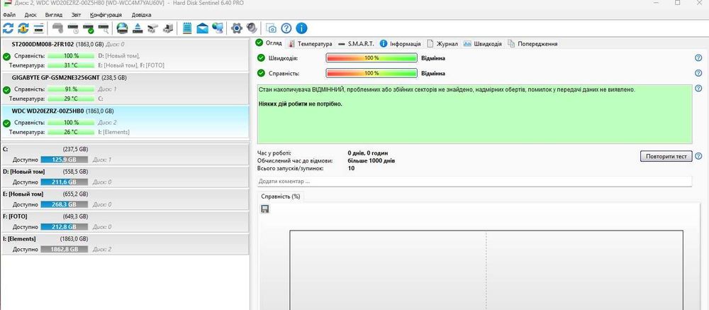 HDD 3,5" WD Elements 2Tb новий
