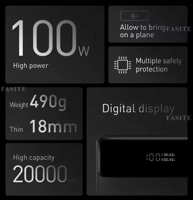 Потужний павербанк для ноутбука BASEUS 100W 20000 mAh швидка зарядка