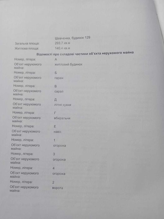 Будинок в Стриганцях, ремонт, меблі, техніка