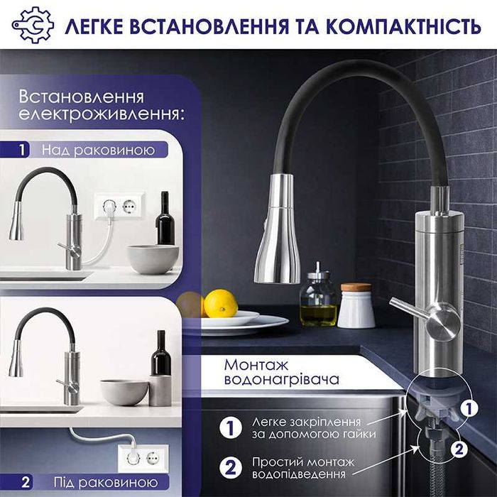 Водонагрівач Britc з дисплеєм, гнучким виливом, дворежимний, 3 кВт