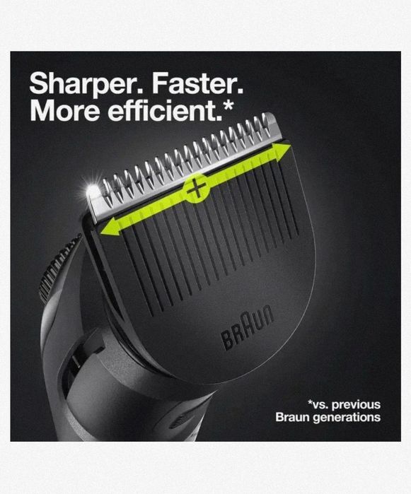 Braun подарокТрімер бороди машинка стрижки