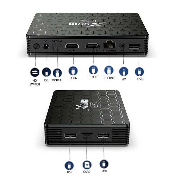 Новая 4К приставка X98H PRO 4/32 (Allwinner H618, 4/32G, Android 12.0, Wi-Fi6, 1G LAN, Bluetooth 5.0, 4K)