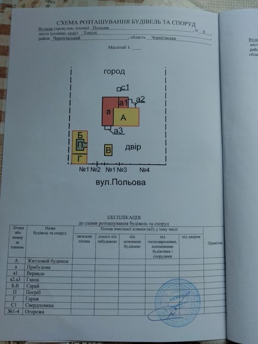 Продам будинок в селі Тополі Козелецького району Чернігівської області