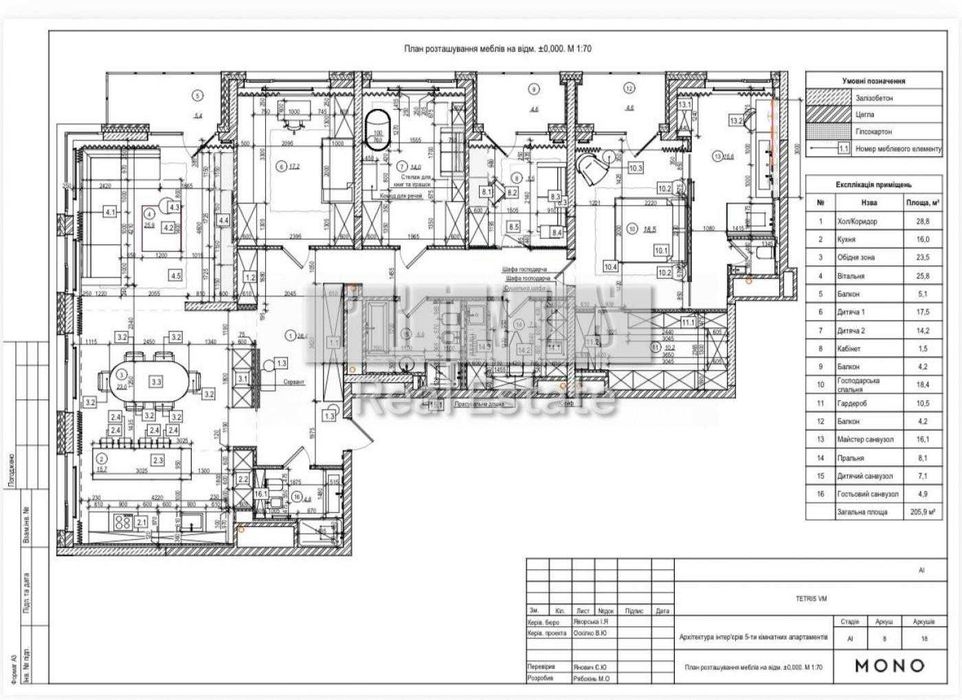 Продаж 5к квартири 200м2 Tetris Hall 2 (Тетріс Холл) Федорова 2а Печерськ