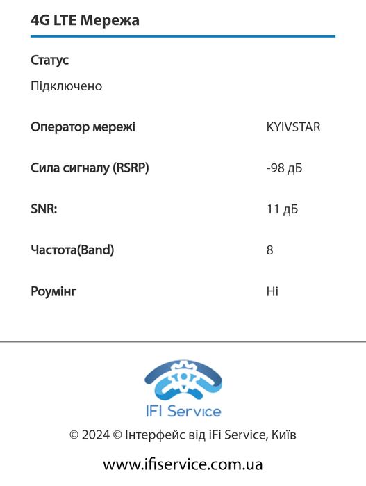 4G hotspot MIFI8800 Укр. Прошивка (8 band) + Подарок!