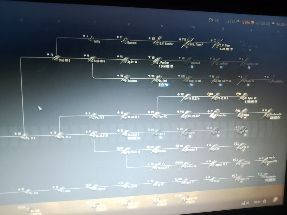 Продам акаунт танки