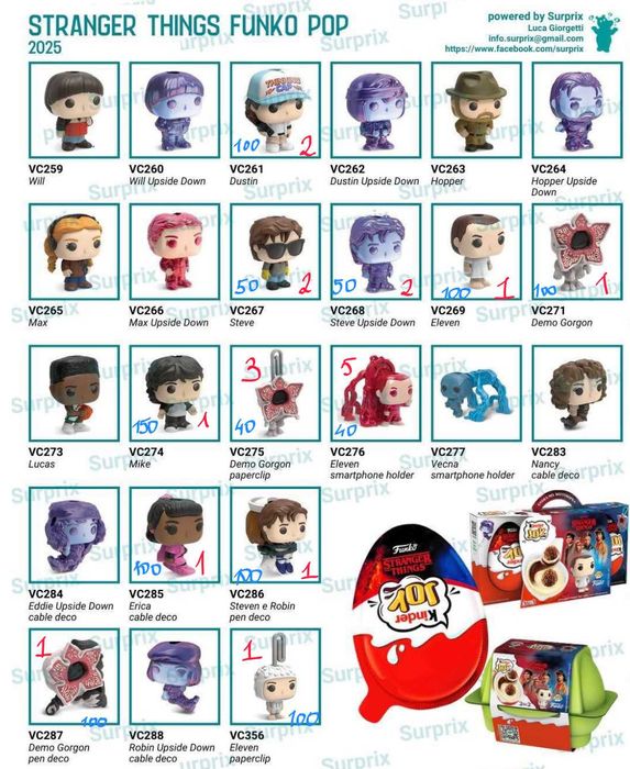 Stranger things Дивні дива kinder joy Обмін