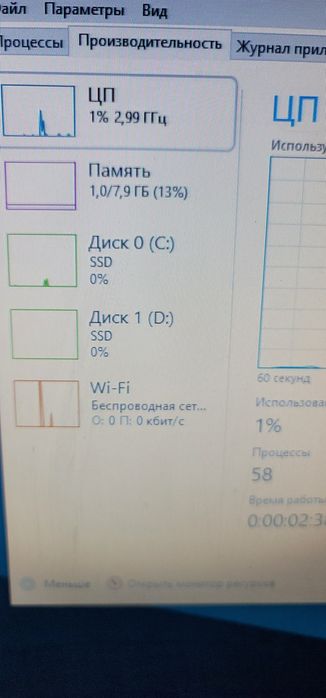 Міні ПК для навчання: intel i5 8gb ram 128ssd+2t ssd