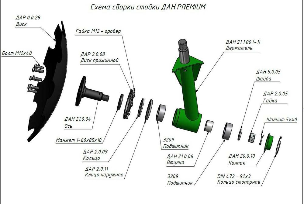 Дисковий агрегат ДАН 2.1