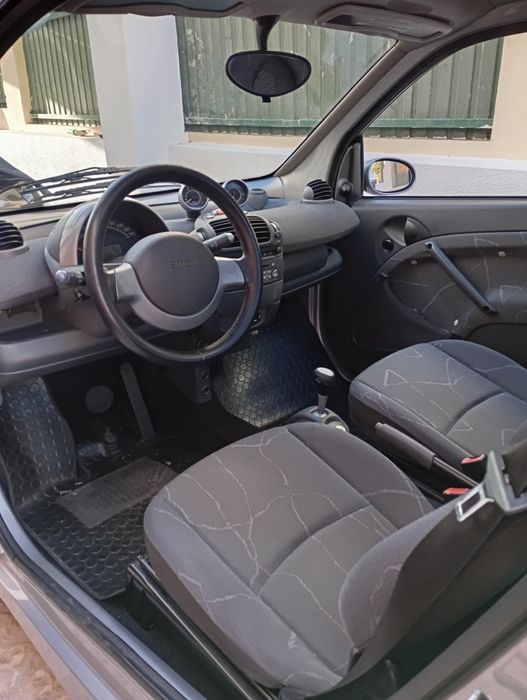 Smart Fortwo 450 Cdi