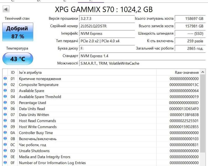 SSD накопичувач ADATA XPG Gammix S70 1 TB M2 NVME