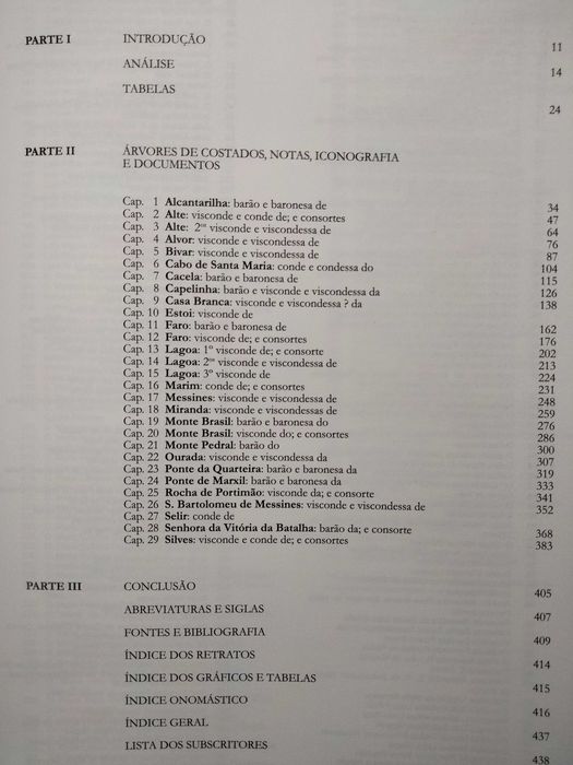 Titulares do Liberalismo do Algarve - José Krohn da Silva