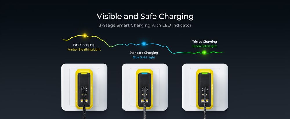 Зарядний пристрій AOHI Magcube Pro 140W GaN Charger PD3.1
