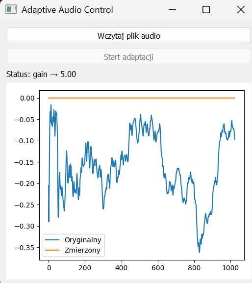 TANIE i solidne programowanie | C | C++ | C# | PYTHON | JAVA | AI | SI