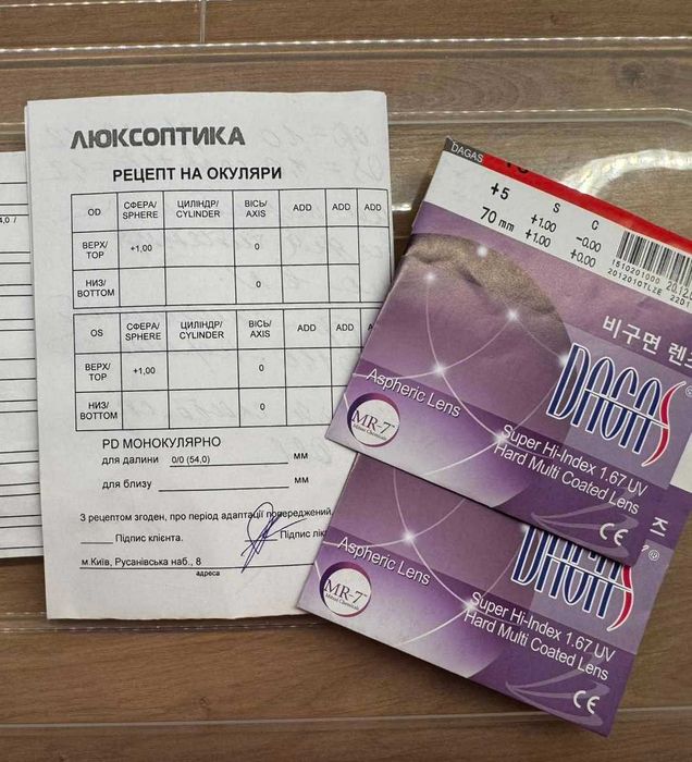 Okulary korekcyjne +1