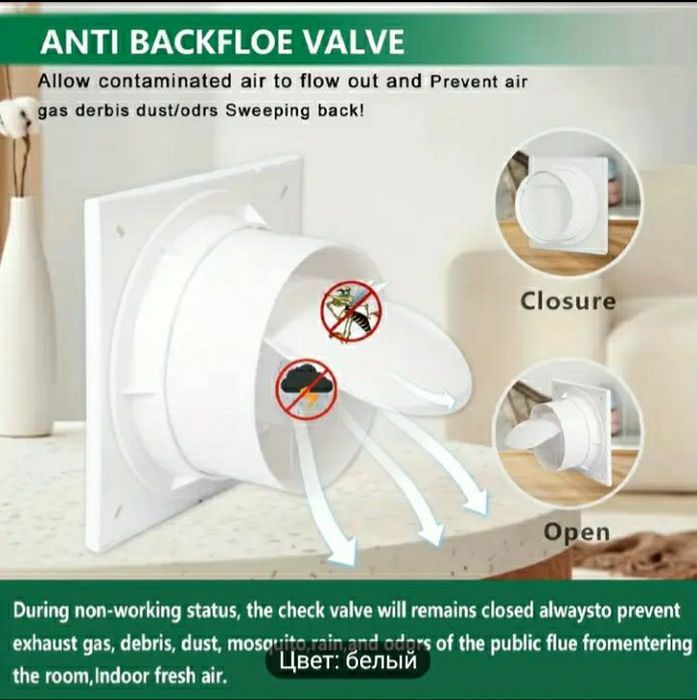 Вентилятор вытяжной вытяжка 150 для ванны кухни Акция!