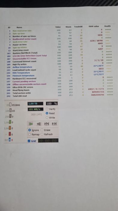 Dysk Segate 1TB do komputera