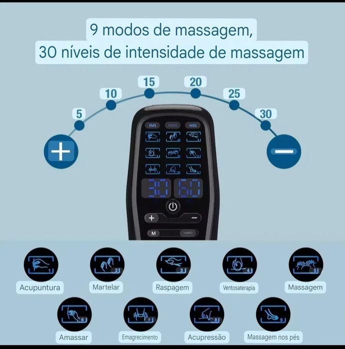 Eletroestimulador digital 4 vias EMS + TENS fisioterapia massagem Novo