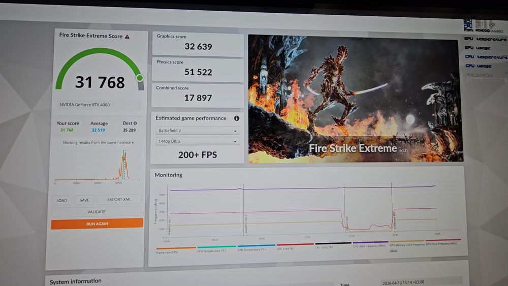 Asus RTX 4080 TUF 16 gb