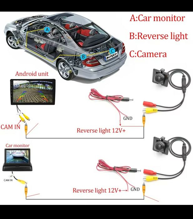 HD Rearview Camera for VW Golf V64729513664129122