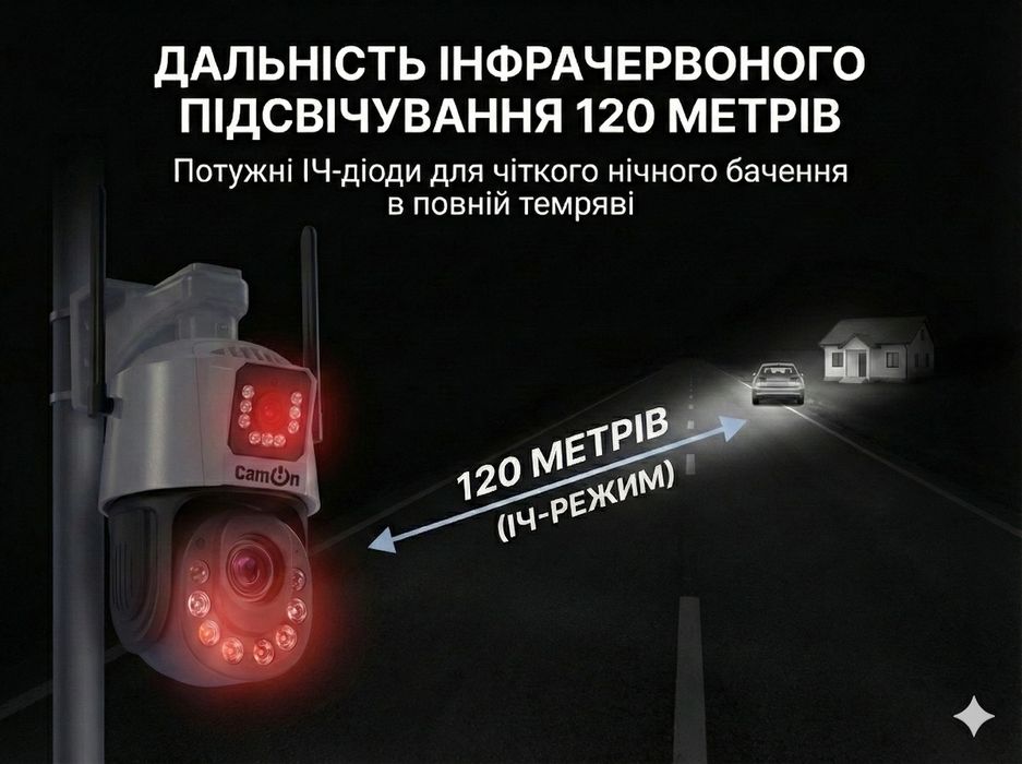 Камера з оптикою та нічним баченням до 120м. AI, 6Мп, ICsee, вай фай