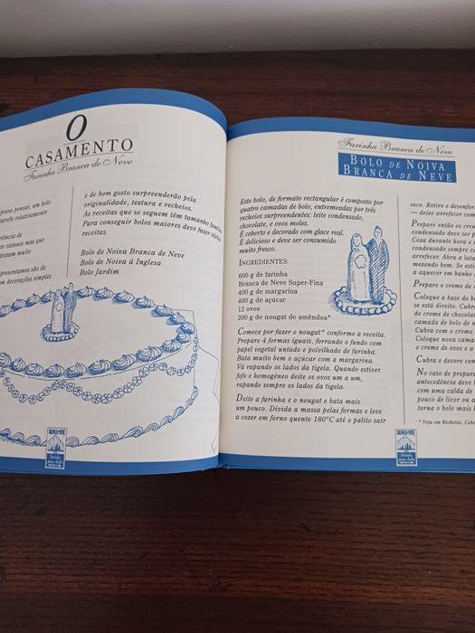 Receitas de Festa