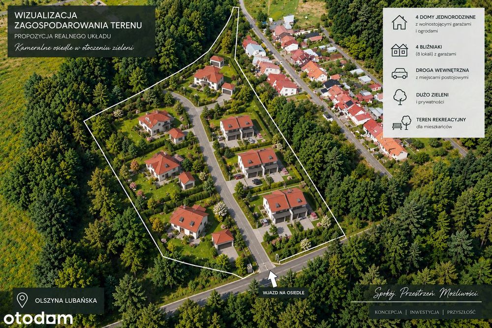Działka inwestycyjna | Mieszkalno-usługowa