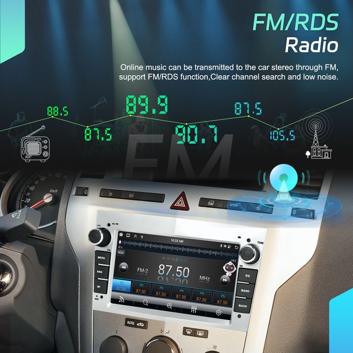 Radio Nawigacja Opel Vectra,Astra,Zafira,Vivaro,Corsa