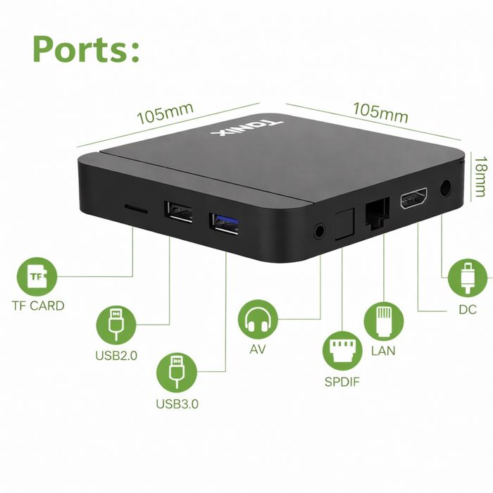 Смарт-ТВ приставка Tanix TX3 Mini / Android TV / 2ГБ + 16ГБ