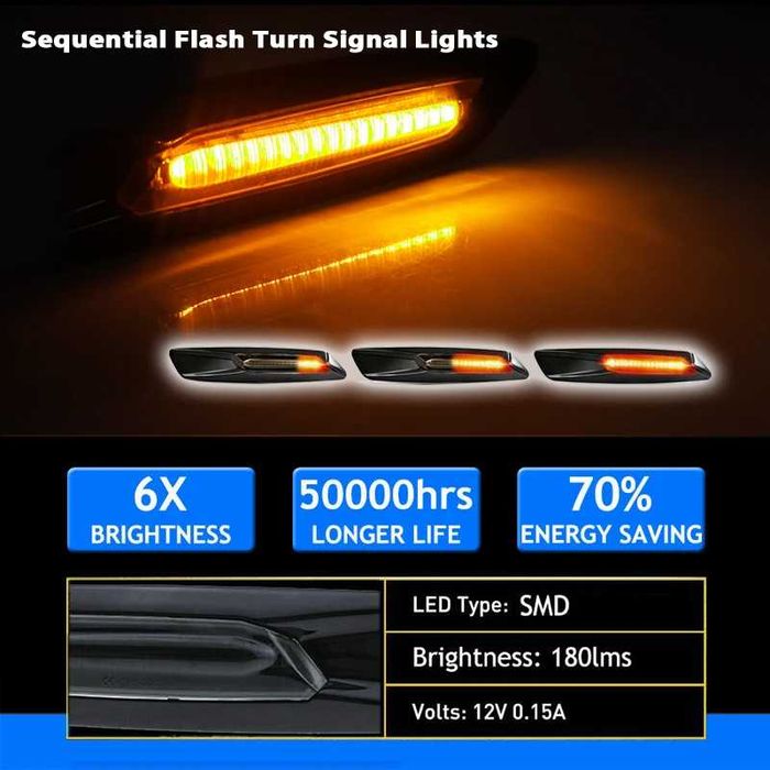 Piscas Led BMW Série 5 - Dinâmico