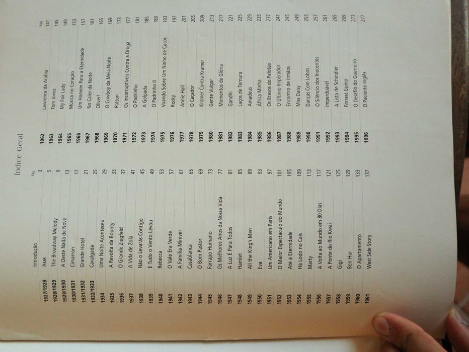 Livro de cinema, prémios da academia