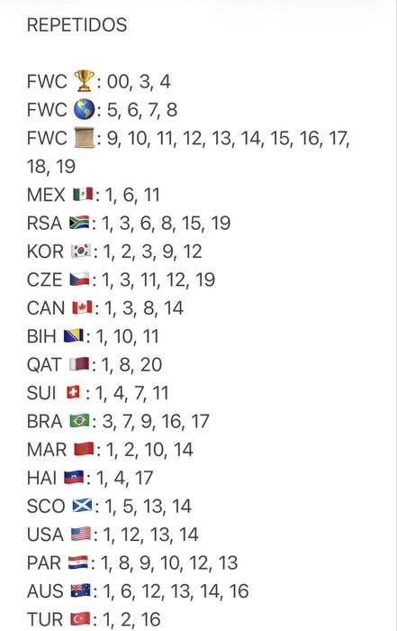 cromos mundial 2026