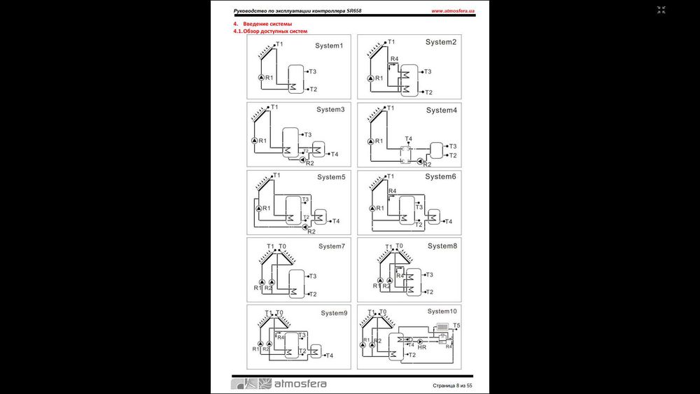 Контролер сонячного водонагрівача SR658 для геліосістем